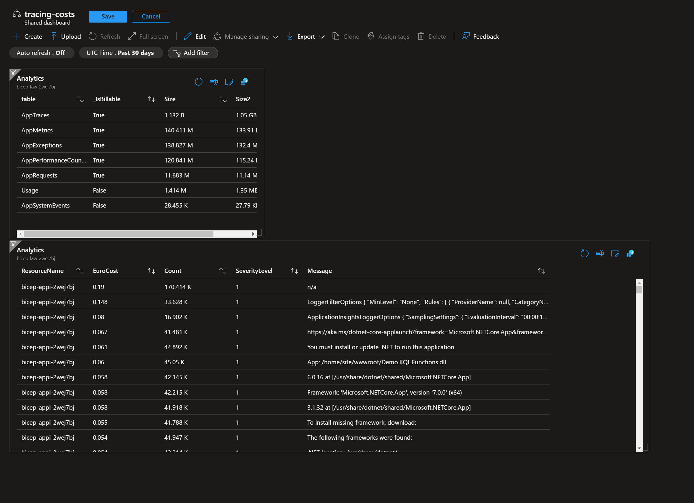 Tracing costs dashboard